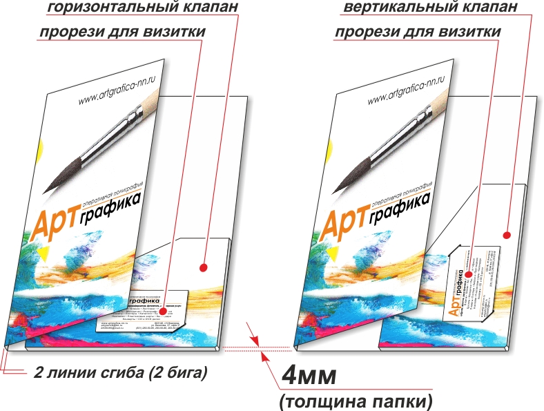 Вариант папки с общей толщиной 4 мм